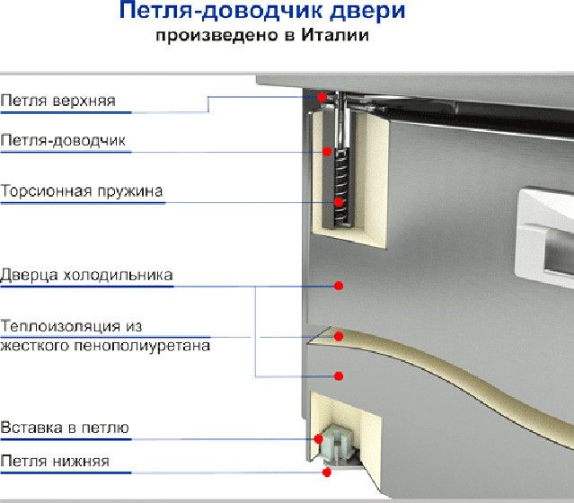 Стол холодильный для кегов HICOLD BR1-11/SNK