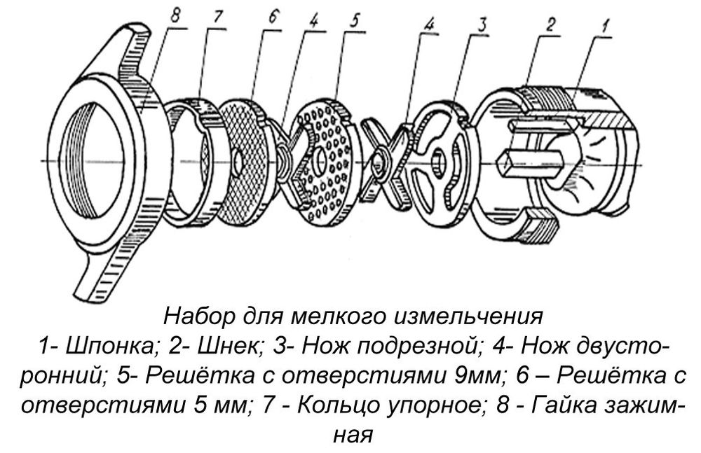 Мясорубка ТоргМаш  ТоргМаш МИМ-600М